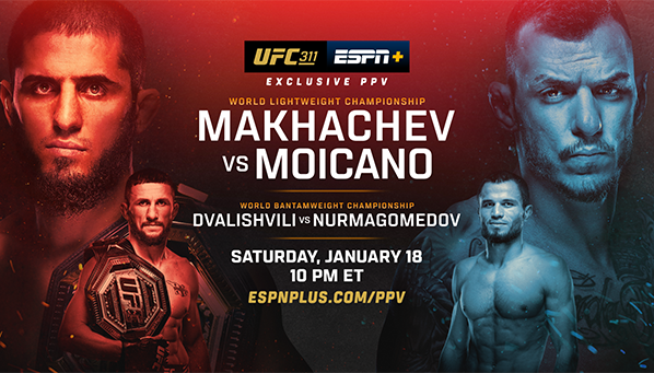 Все прогнозы на UFC 311: Махачев vs Мойкано