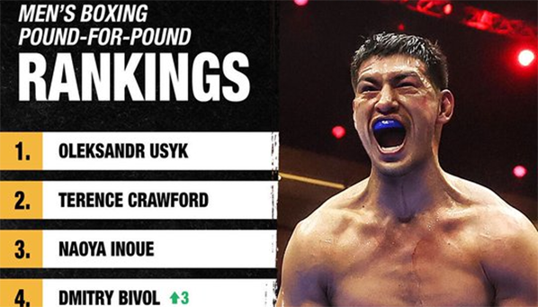 Бивол врывается в топ рейтинга