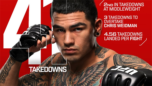 Шаг до рекорда: Эрнандес приблизился к Вайдману