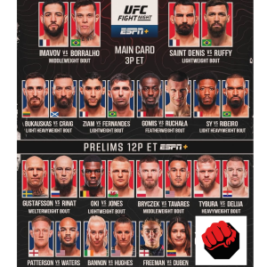 UFC Fight Night Имавов vs Борральо — полный кард и дата (6 сентября 2025)