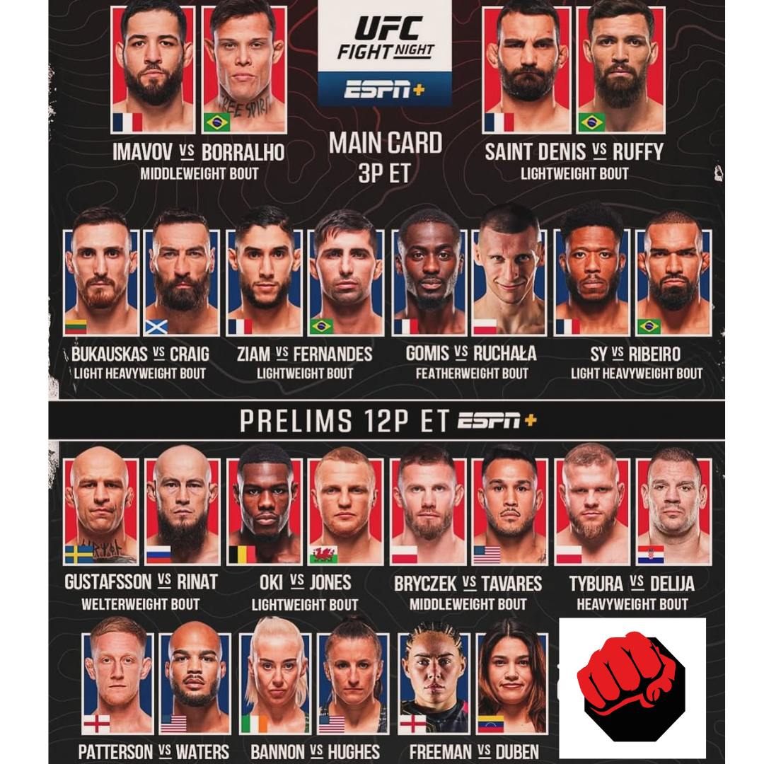 UFC Fight Night Имавов vs Борральо — полный кард и дата (6 сентября 2025)